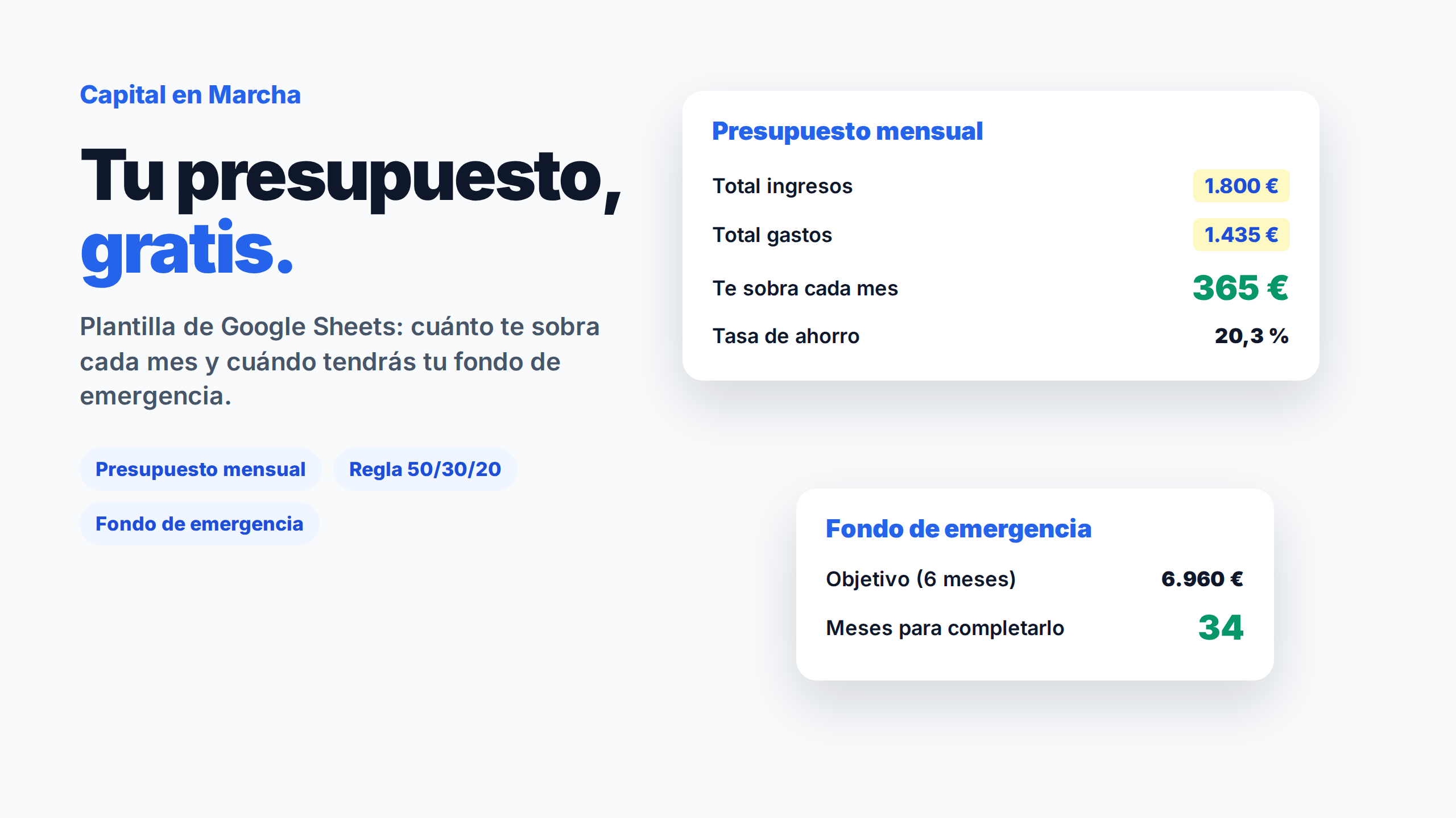 Plantilla de presupuesto mensual: ingresos, gastos, ahorro y fondo de emergencia